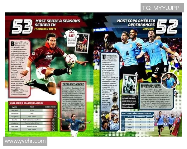 欧洲足球明星的魅力与影响力探讨及其对全球足球的推动作用